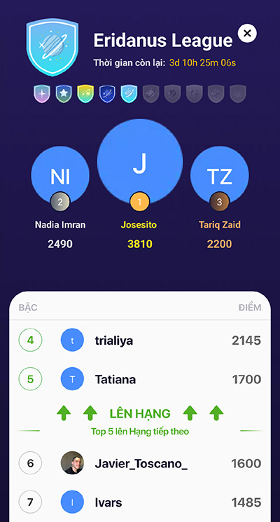 Bảng xếp hạng trong Elsa Speak
