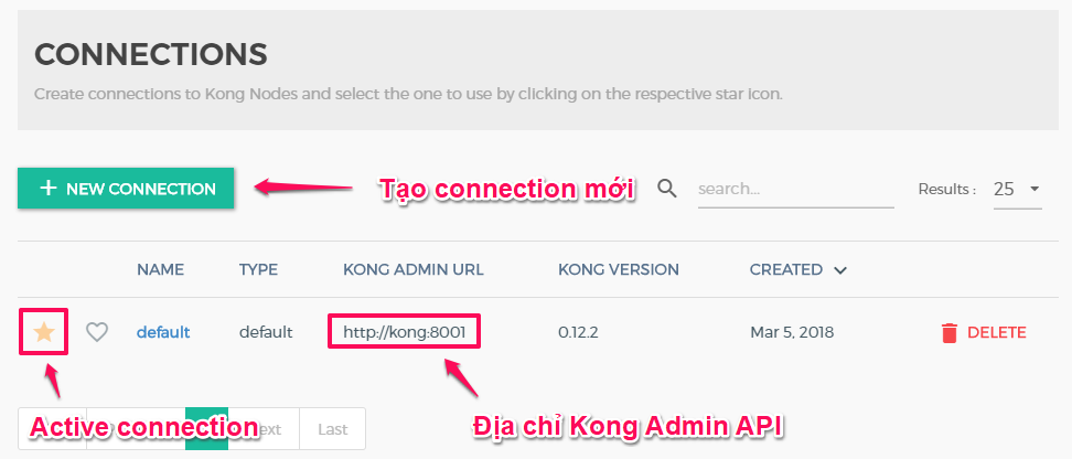 Add connections