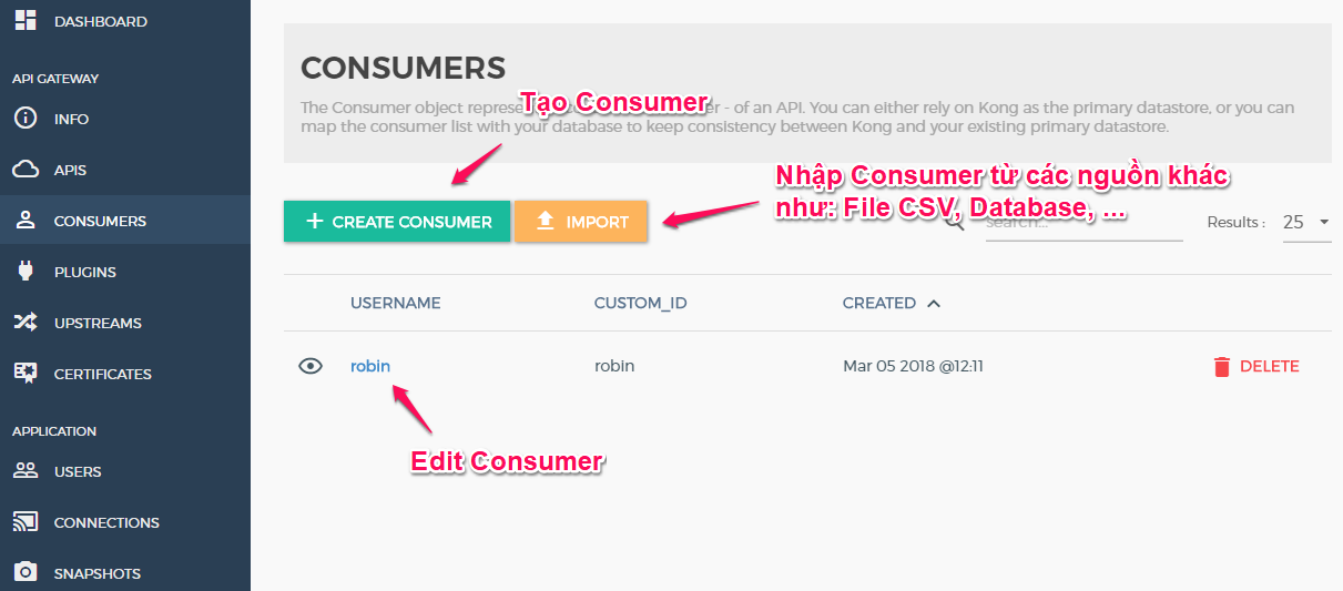 Add consumer