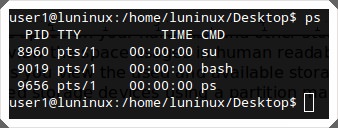 Command ps