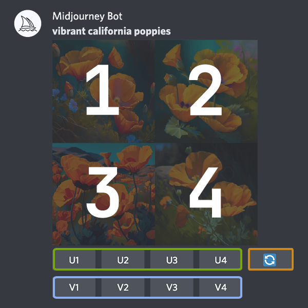 Midjourney Upscale & Create Variantions