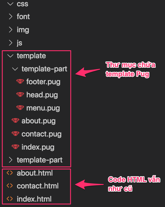 Static web structure 3