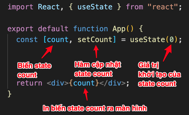 React Hook useState