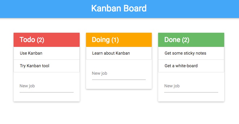 Kanban Board